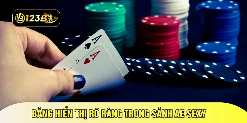 Bảng hiển thị rõ ràng trong sảnh AE Sexy